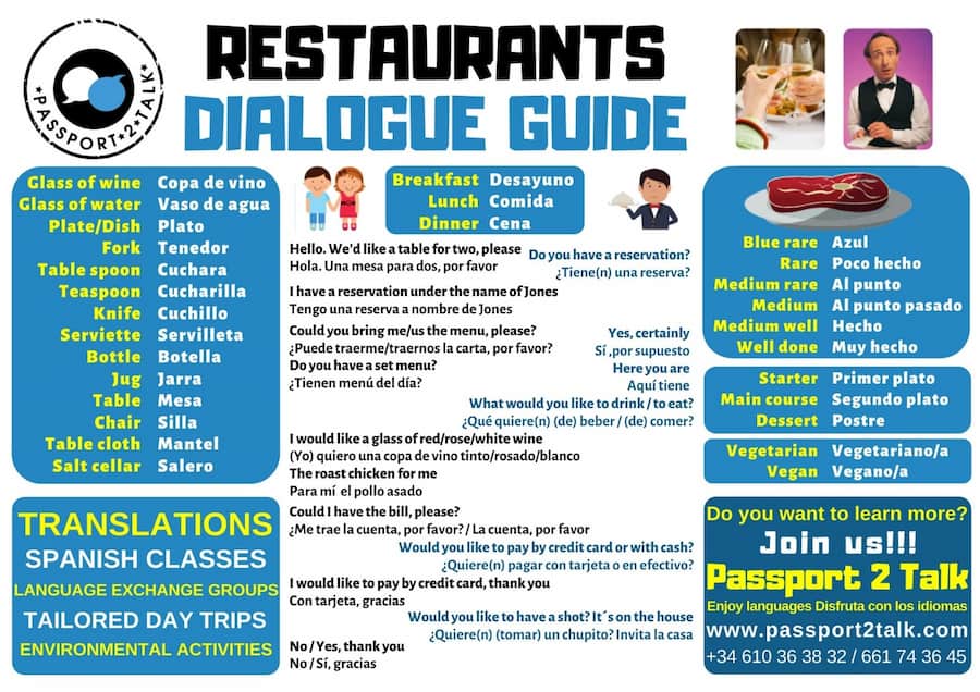 Restaurants Dialogue guide in Spanish