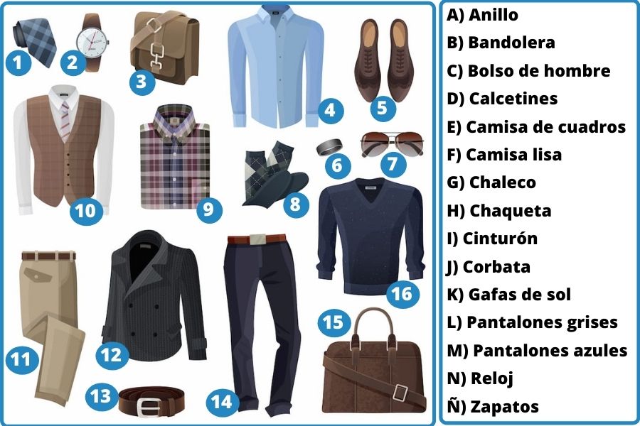 VOCABULARY Men clothes - Vocabulario Ropa de hombre