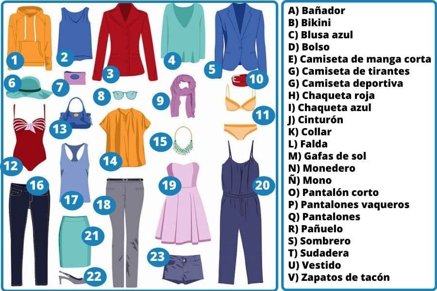 VOCABULARY Women clothes - Vocabulario Ropa de mujer